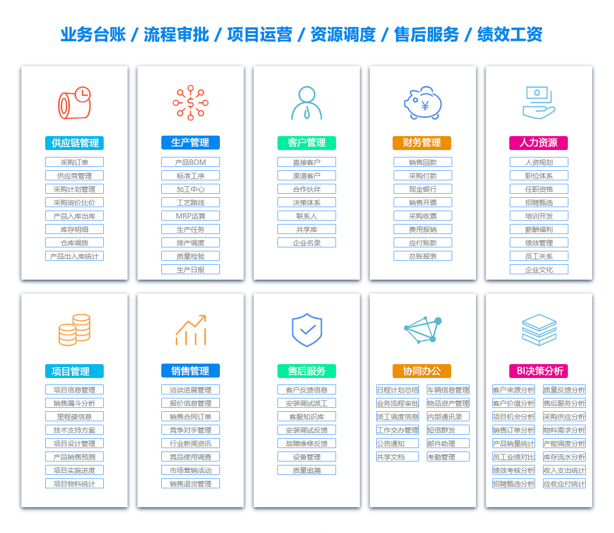 西宁ERP系统